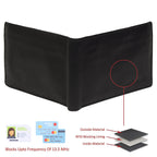 The Berlin - RFID Protected Leather Wallet - Black Nappa - VILL OKSE