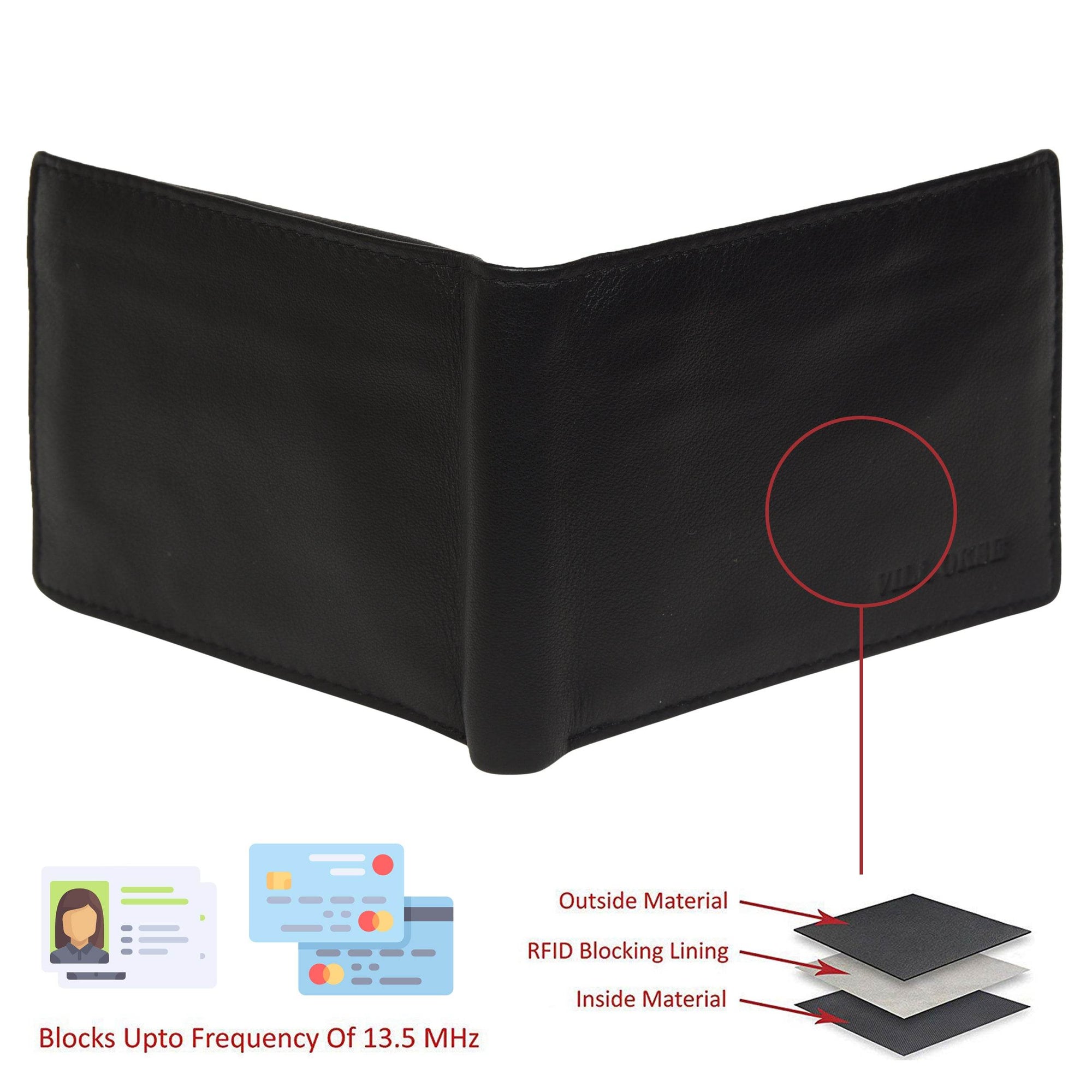 The Berlin - RFID Protected Leather Wallet - Black Nappa - VILL OKSE