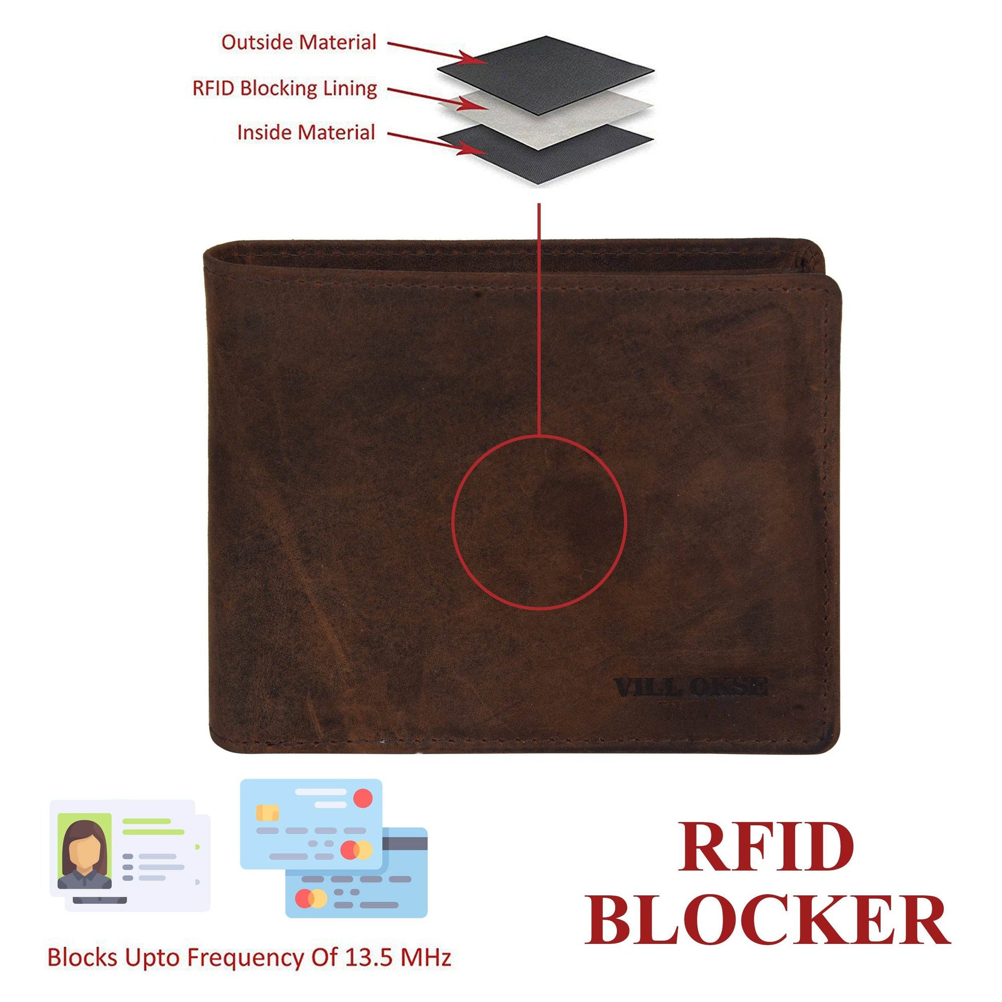 The Royal - RFID Protected Leather Wallet - Oak Brown Hunter - VILL OKSE