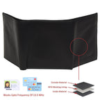 The NY Wallet - RFID Protected Leather Wallet - Black Nappa - VILL OKSE